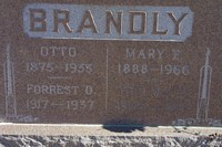 Brandly