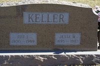 Keller