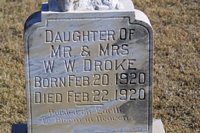 Droke