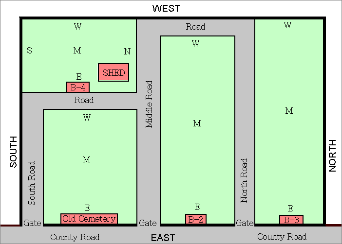 Oklahoma cemeteries