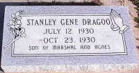 sg_drag.jpg (5241 bytes)