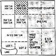 TownshipMaps OKGenWeb