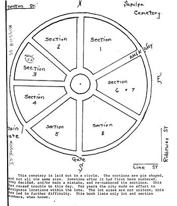 Old Sapulpa Cemetery Layout