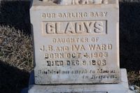 Gladys Ward