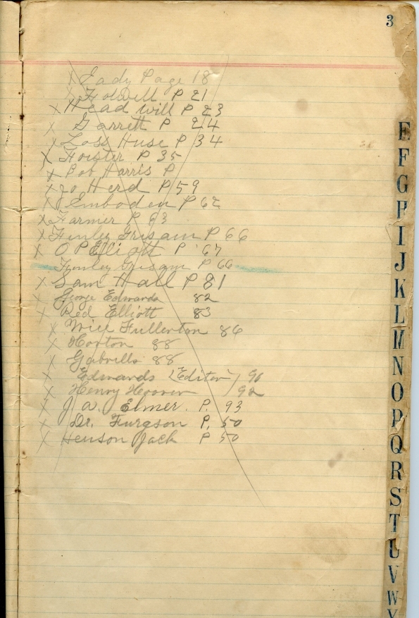 Blacksmith Book 1896-1897