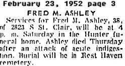 Fred M. Ashley